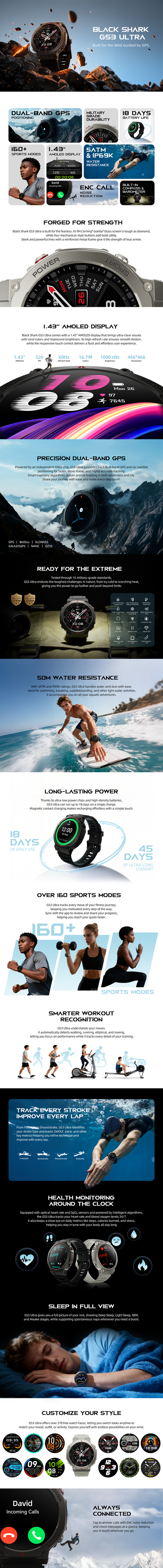 Mobile Description Image