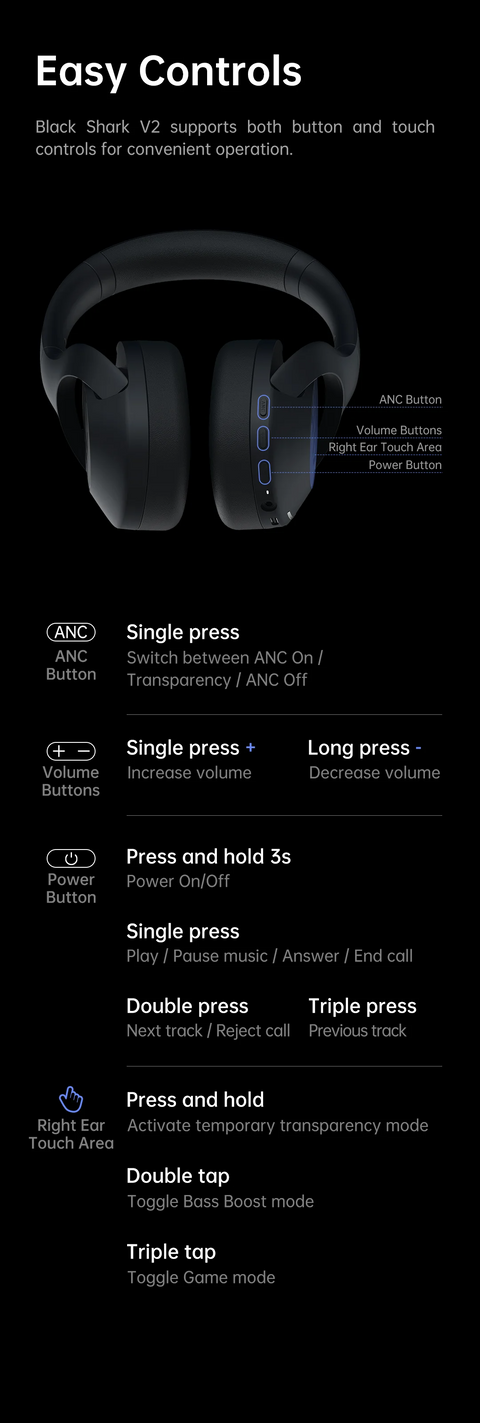 Mobile Description Image