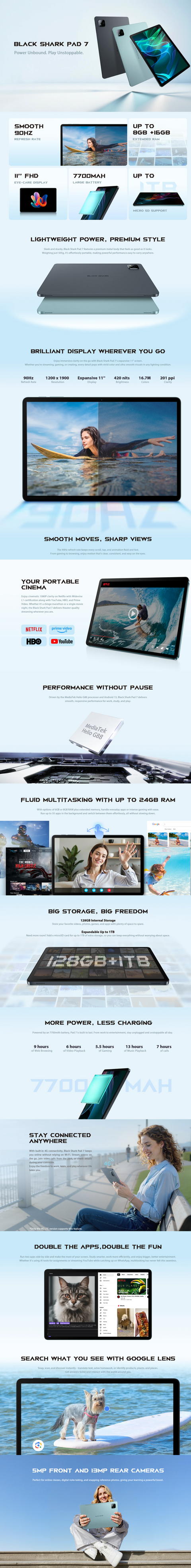 Mobile Description Image