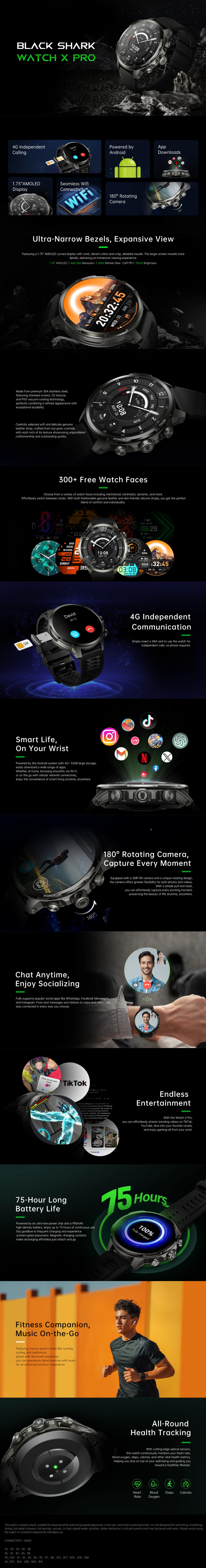 Product Description Image